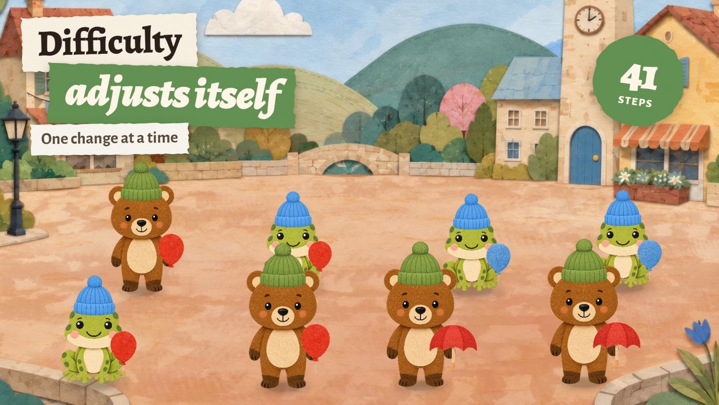 Bears and frogs with hats and balloons — difficulty adjusts itself over 41 steps