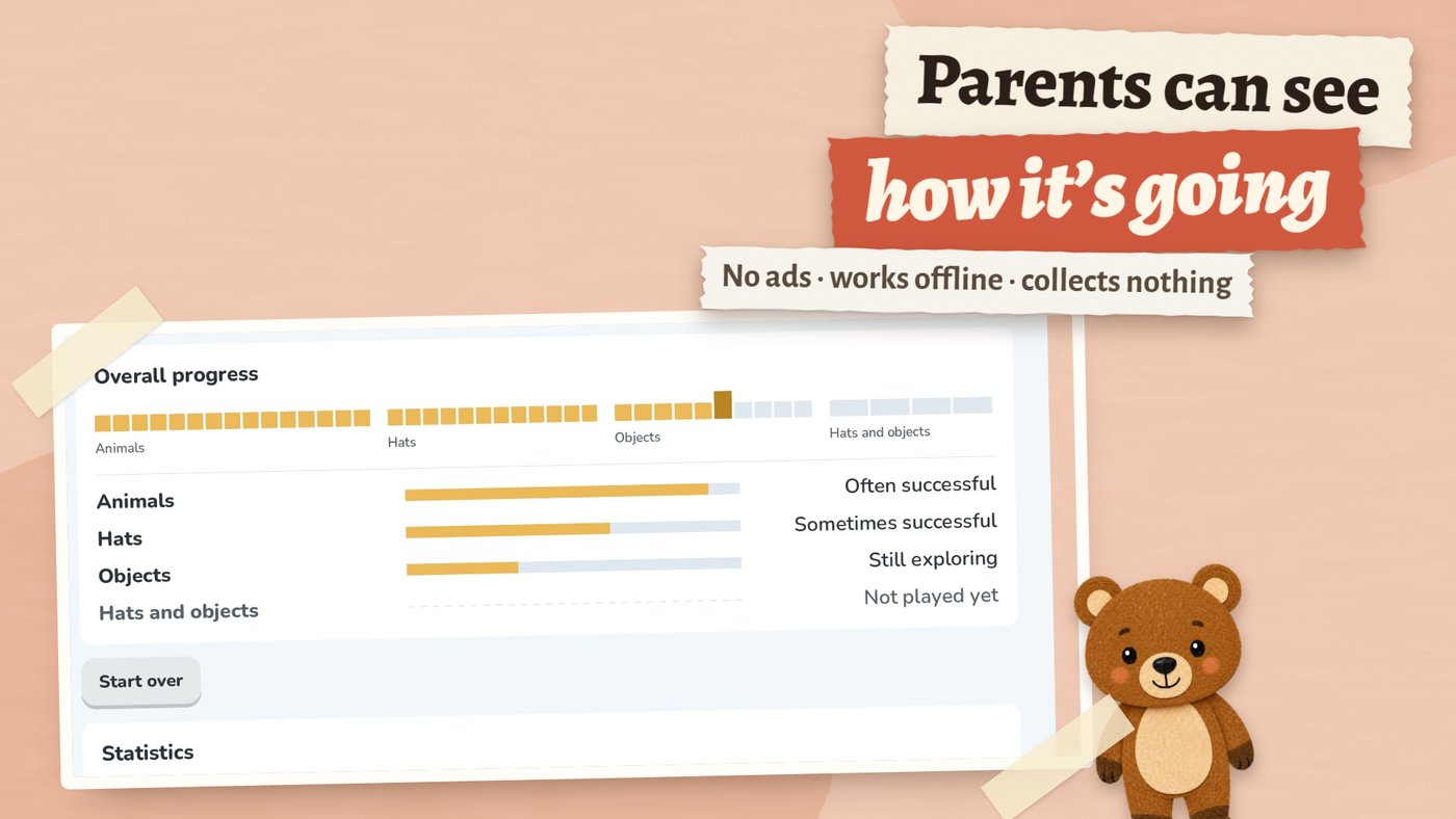 The parents' progress page: how each feature is going