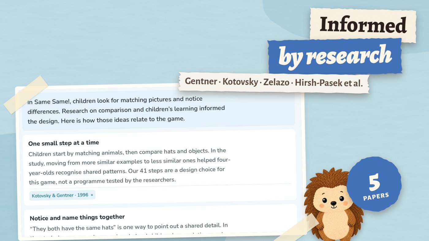 The in-app page listing the research the game draws on